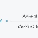 Dividend yield formula calculate stock return dividends calculator percentage solely based used