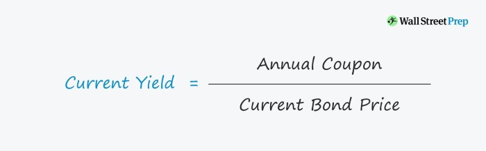 Dividend yield formula calculate stock return dividends calculator percentage solely based used