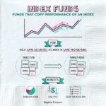 Funds napkin fund napkinfinance