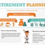 Retirement rrsp savings