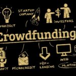 Crowdfunding business risk start atulhost without way