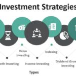 Strategies investing estate real stocks vs investment strategy