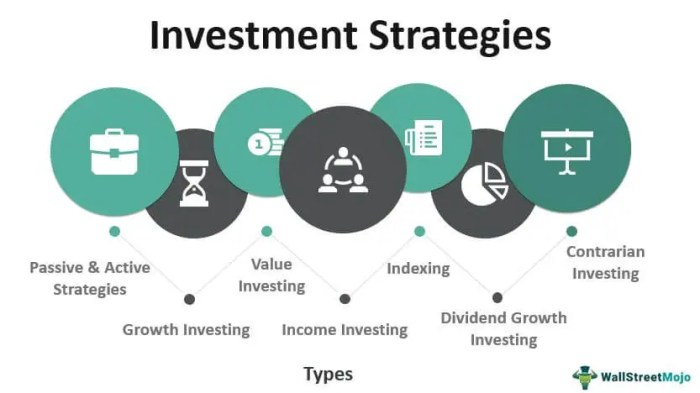 Strategies investing estate real stocks vs investment strategy