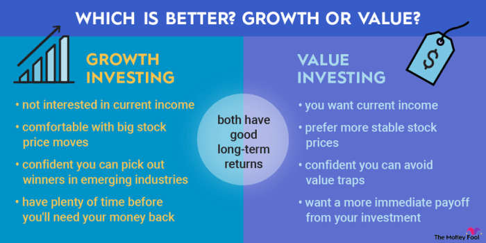 Value stocks summary