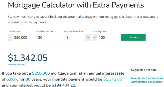 Mortgage loan calculate principal period