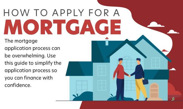 Mortgage apply