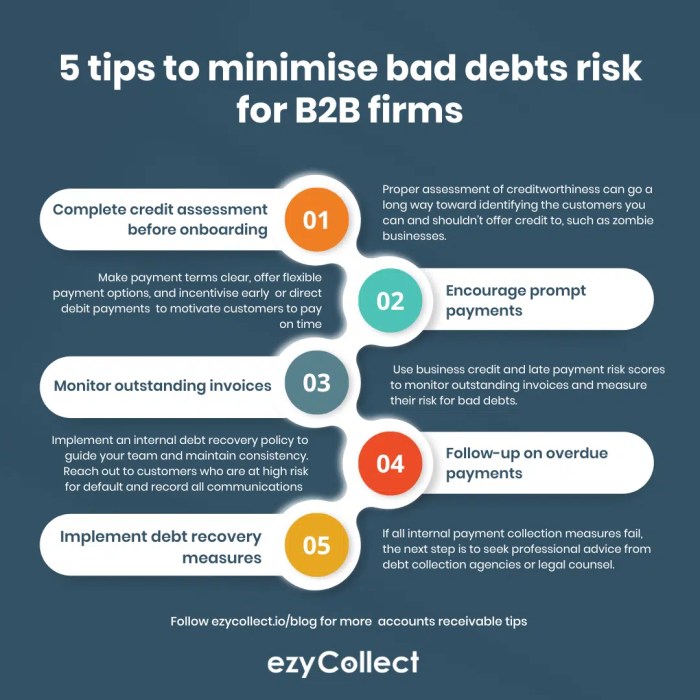 Avoid debt trap bad xmind